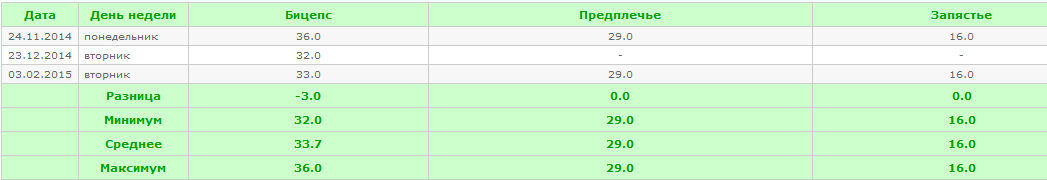 Руки.png