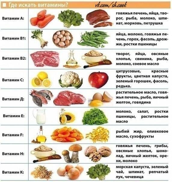 витамины.jpg