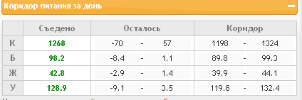 2015-02-11 10-32-44 Скриншот экрана.png