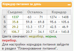 tablitsa_2479506187.png