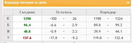 2015-02-12 13-38-01 Скриншот экрана.png