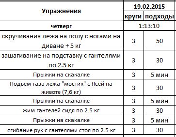 треня четверг.JPG