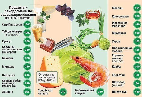 кальций.jpg