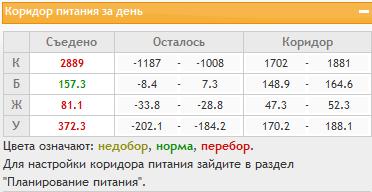 загруз 23.02.15.jpg