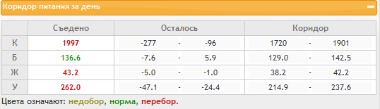 4.031.png