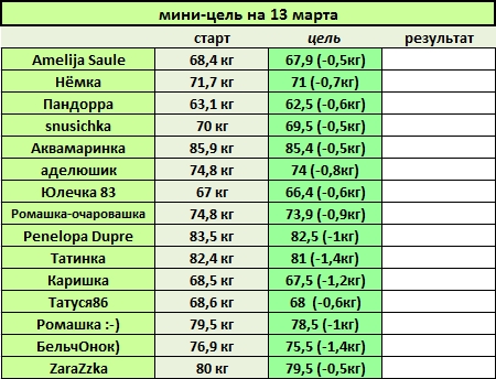 13 марта.jpg