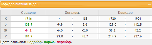 7.031.png