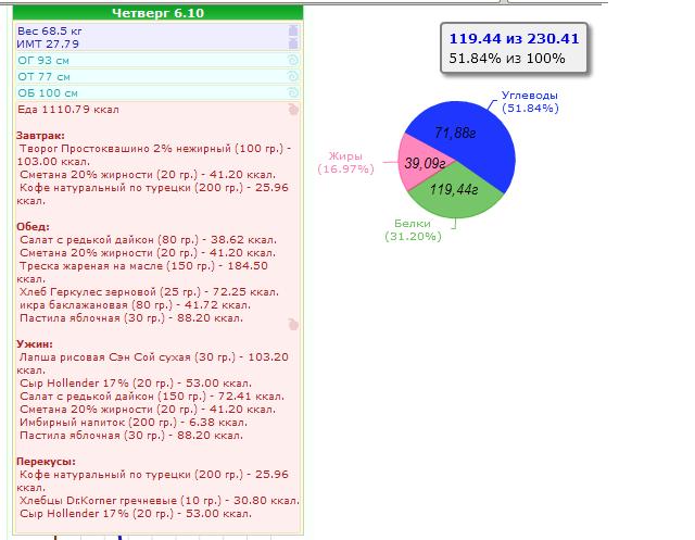 рацион.JPG