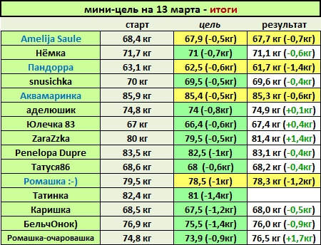 13 марта.jpg