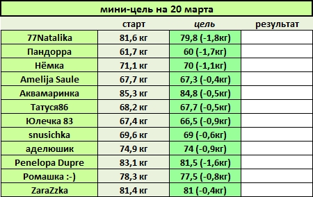20 марта.jpg