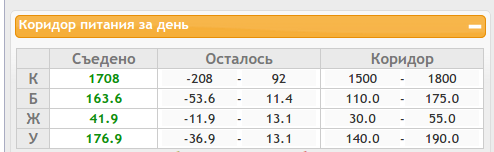 коридор вс.png