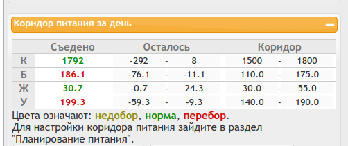 коридор 17.03.2015.png