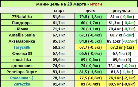 20 марта.jpg
