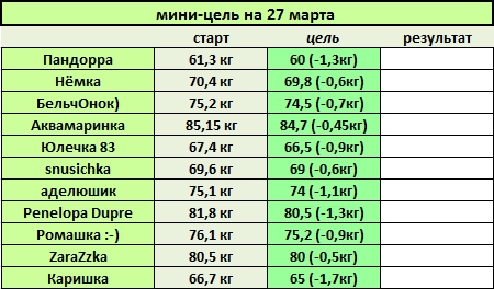 27 марта.jpg