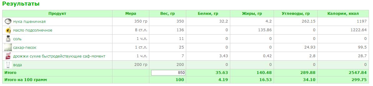 хлеб.JPG