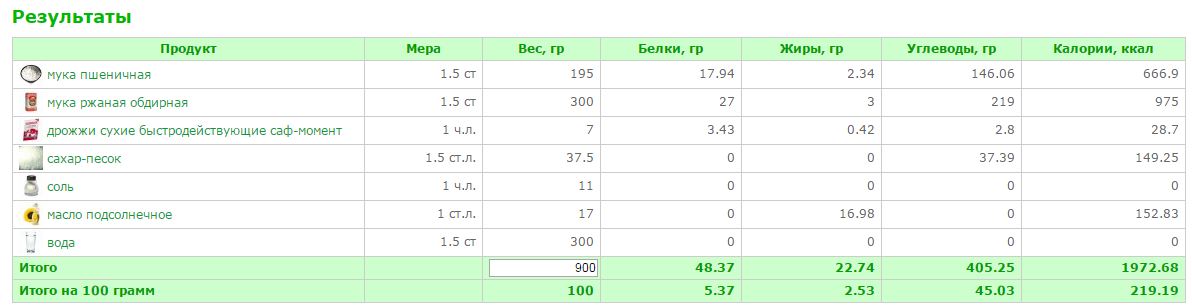 хлеб пшенично-ржаной.JPG