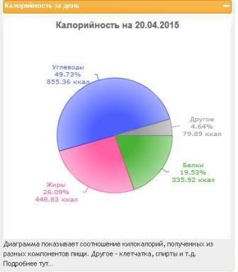 бжу.JPG