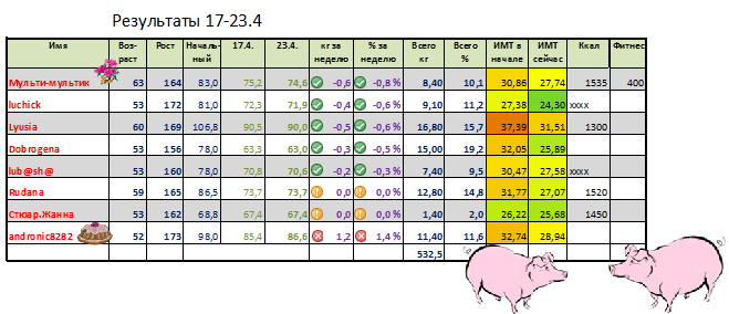 itog.png