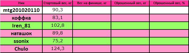 клубнички.JPG