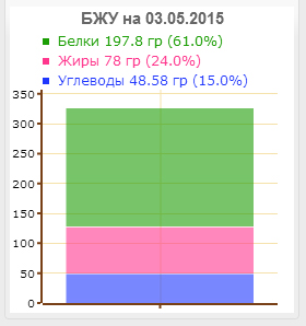 03052015a.jpg