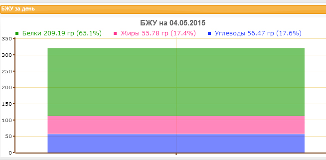 04052015a.jpg