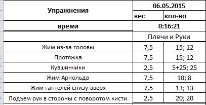 плечи.JPG