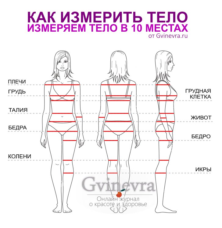 kak-izmerit-telo.jpg