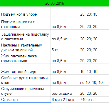 zcut-power-cardio-dvd-zuzka-light.png