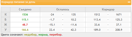 баланс.png
