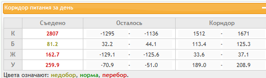 баланс.png