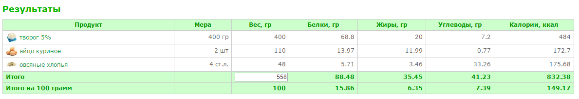 zcut-power-cardio-dvd-zuzka-light.png