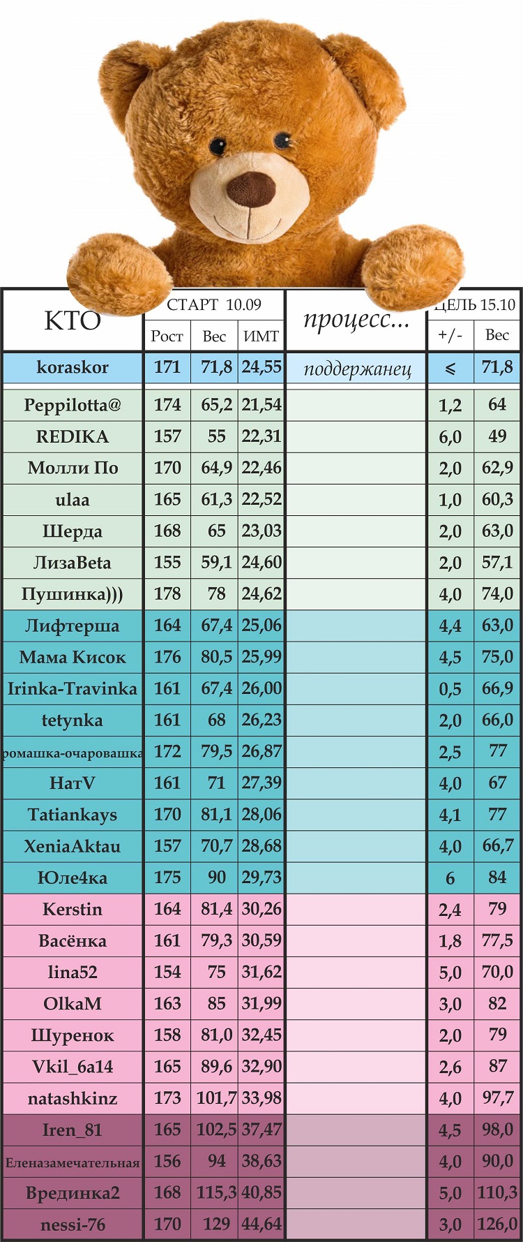 старт 1009.jpg