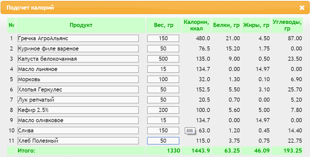 Примерноеменю1400-1500.№1.png