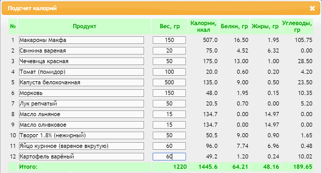Примерноеменю1400-1500.№2.png