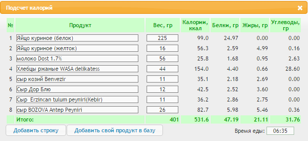 завтрак 09.12,омлет из белков ,хлебцы с сыром.png