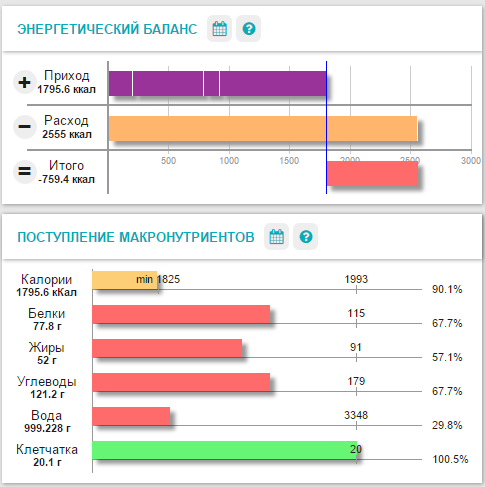 input_graph.png
