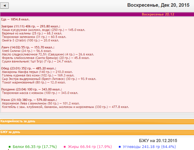 воскресение.png
