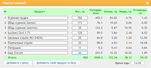 куриный кекс----.png