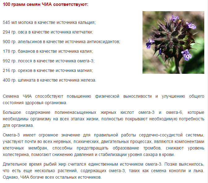 чиа-.png