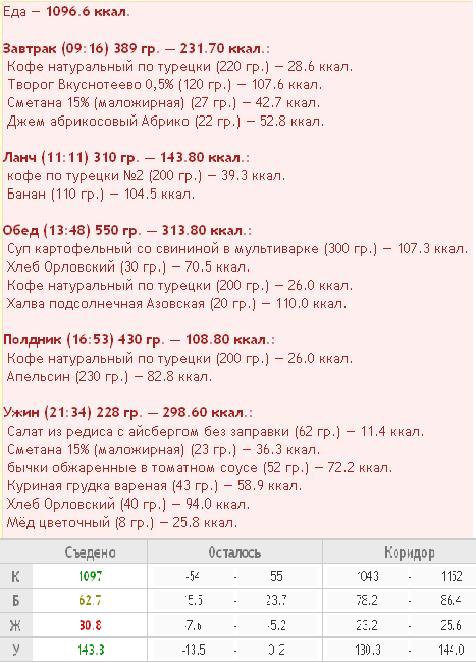 обострение.JPG