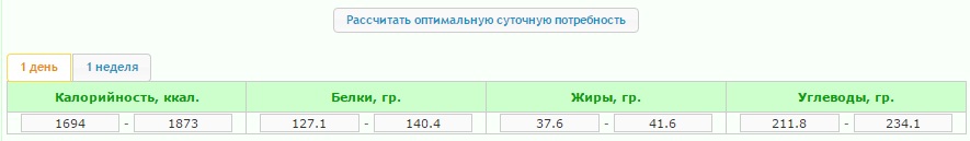 БЖУ.jpg