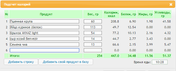 завтрак 06.02.16-.png