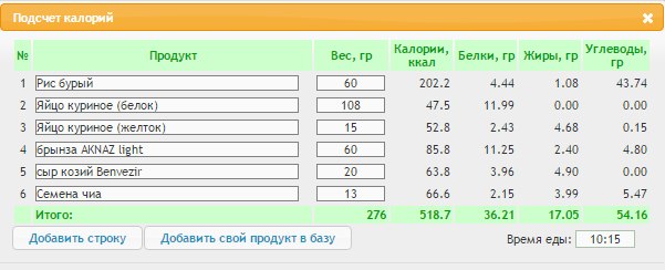 завтрак 07.02.16-.png