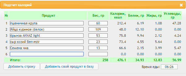 завтрак 08.02.16-.png