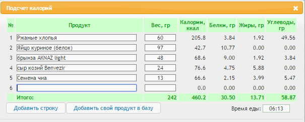 завтрак 09.02.16-.png