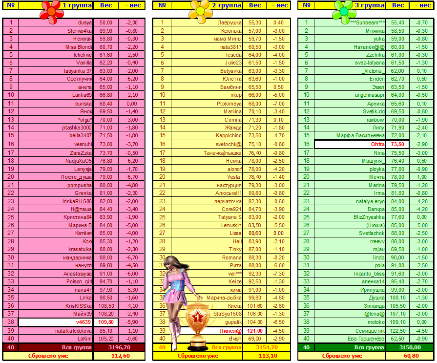 Группы-21.10.11.png
