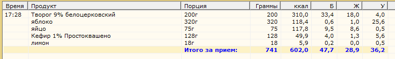 запеканка.PNG
