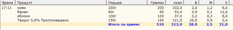десерт.PNG