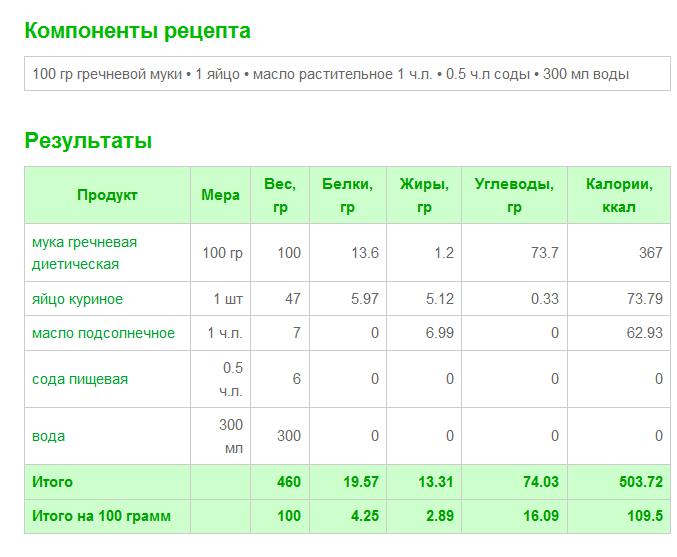 гречневые блины.JPG