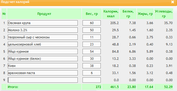 ЗАВТРАК.PNG
